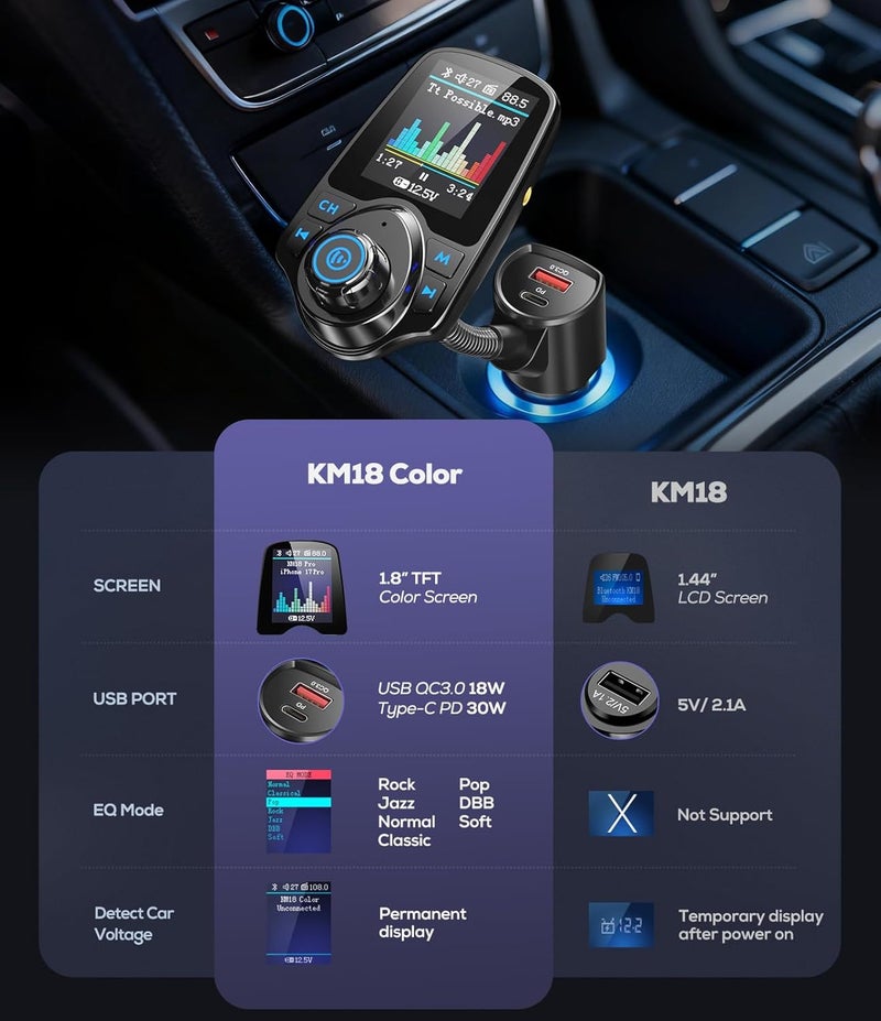 nulaxy [2026 KM18 Upgraded Version] 1.8" Color Screen 48W Bluetooth 5.4 Car Adapter, Dual Fasting Charging Ports [PD 30W & QC3.0 18W] Wireless Radio FM Transmitter, Hands-Free Call, 7 EQ Modes, Black - Image 3